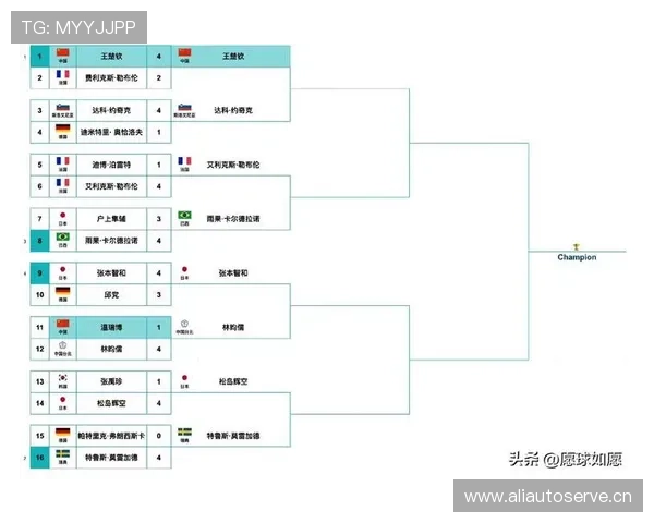 世界杯赛事最新动态与精彩瞬间深度观察与解析 - 副本 - 副本 (2)